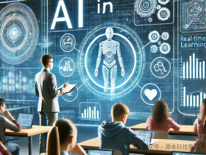 艾弗森贝博ballbet官网科技-本科生掌握大数据、云原生、AI-竞赛保研求职的“超车秘籍”来了！